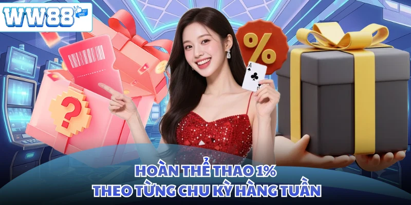 Hoàn thể thao 1% theo từng chu kỳ hàng tuần